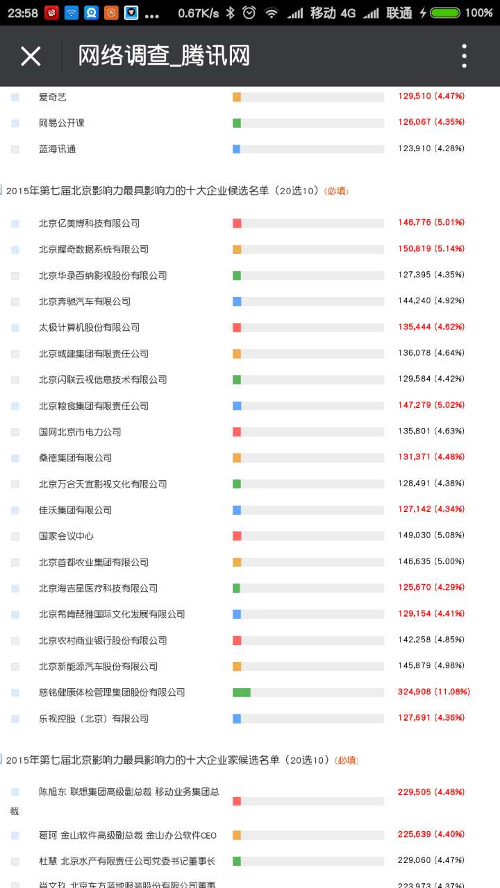 北京十大影响力企业投票